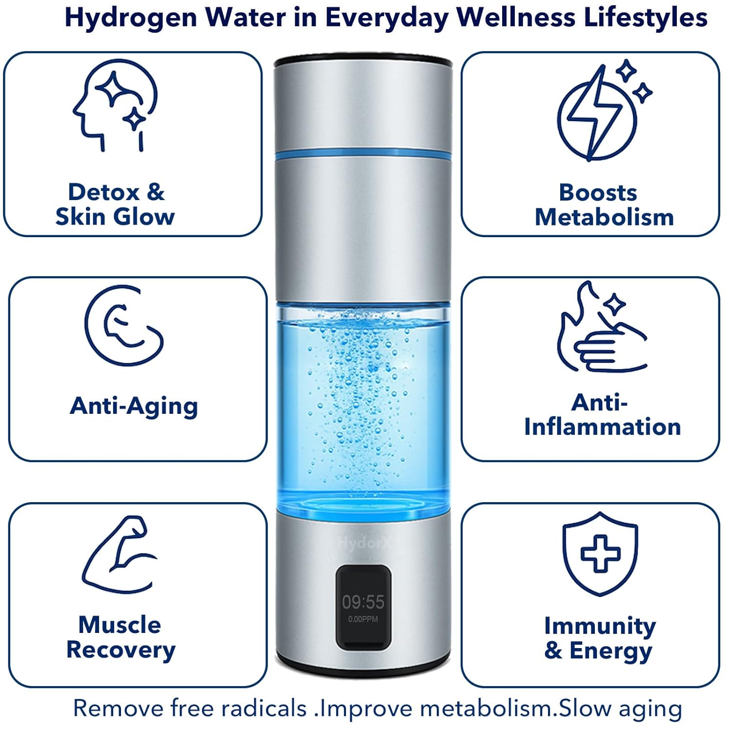 6700PPB Max Hydrogen Water Bottle Generator, 8.3oz Portable Rechargeable Ionizer with SPE/PEM Certified Technology, Leak-Proof Food-Grade for Home Office Travel Fitness & Ideal Gifts