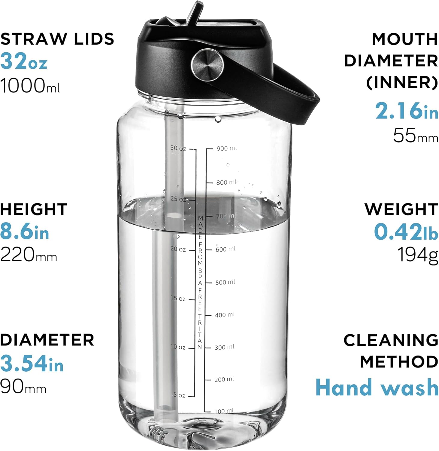 OLDLEY 32 oz Clear Water Bottle with Straw,Tritan BPA-Free, Wide Mouth, Leak Proof - for Gym, Travel, Home, School, Office (Clear)